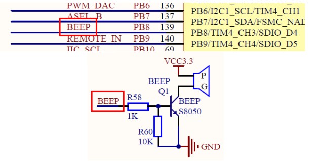 stm32f407igt6